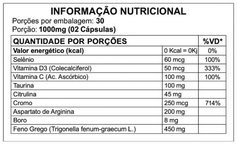 MenoFeel-Day---Tabela-Nutricional---812x500